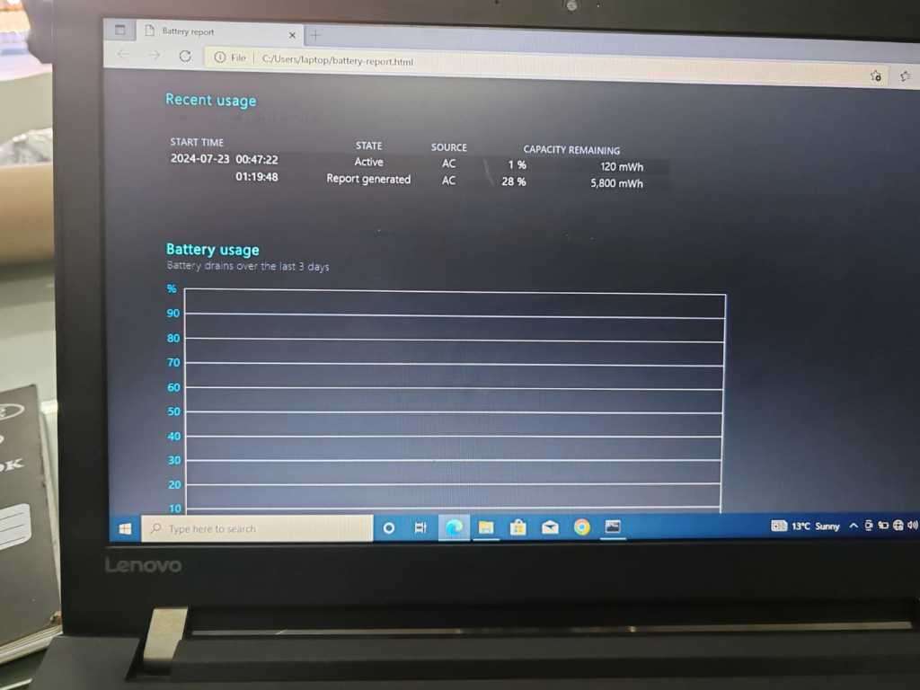 LENOVO V510 LAPTOP, INTEL CORE I7-7500U @2.70GHz,8GB RAM,247GB SSD, 2GB AMD RADEON GRAPHICS