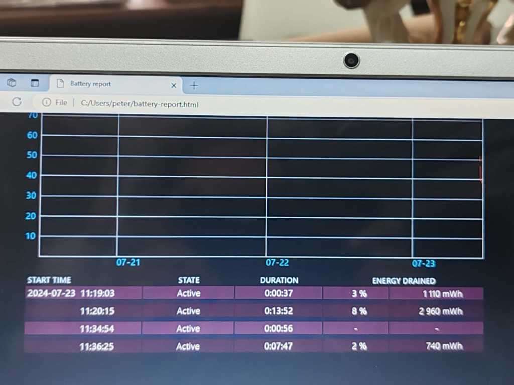 Mecer Laptop Z140C Xpress-1F 14 Win11 Pro, Celeron Dual Core N4020 FINE SCRATCHES