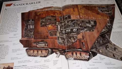 Star Wars Incredible Cross Sections