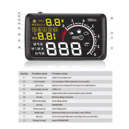 Universal  Car OBD2 II Projector Display HUD Head Up Display MPH KMH Speed Warning System