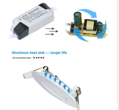 6W Round LED Panel light Recessed Kitchen Bathroom Downlight LED Ceiling