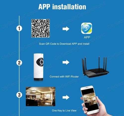 360° Fisheye View Wireless HD WiFi Video Monitor Surveillance Security IP Camera