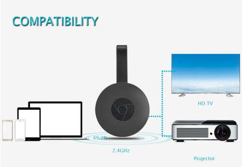 Wecast 2 Black HD Media Video Streamer 2nd Generation Digital HDMI