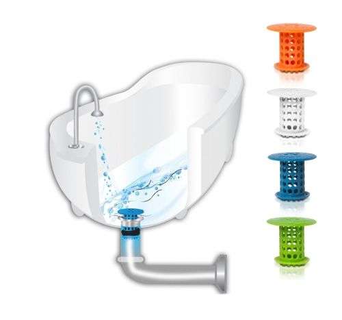 TubShroom Hair Catcher, Strainer, Drain Protector for Tub