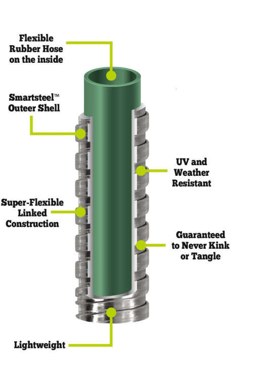 Metal Garden Hose Stainless Steel Flexible Watering Hose Pipe 50FT
