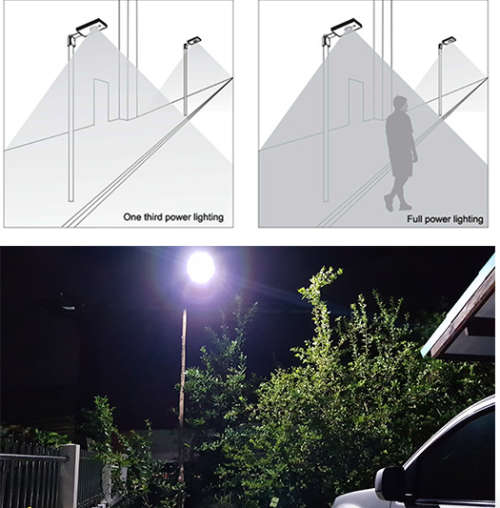 All In One Integrated Solar Street Light Ip65 20W  Led Chip Solar Power Street Light