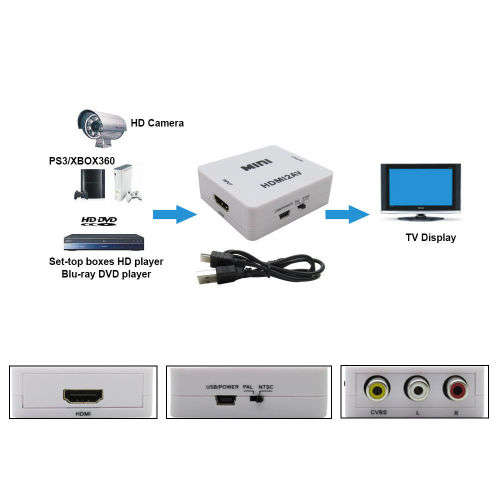 Mini Composite 1080P HDMI to RCA Audio Video AV CVBS Adapter Converter For TV