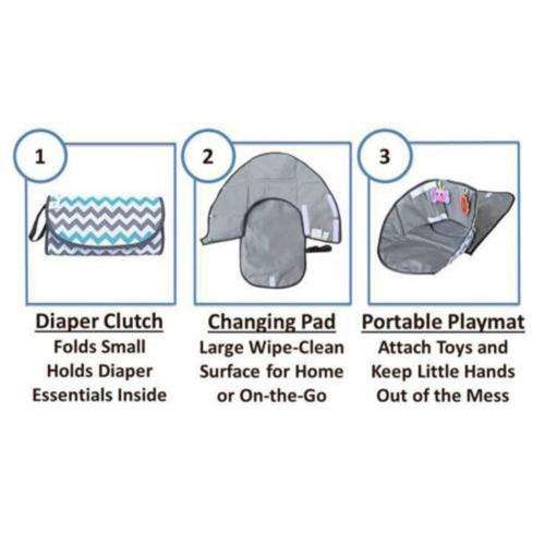 Clean Hands Changing Pad Portable Baby 3in1 Cover Mat Folding Diaper Bag Kit
