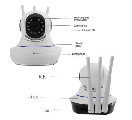 Wireless WiFi IP 720P 1MP Three Antenna Security   Camera