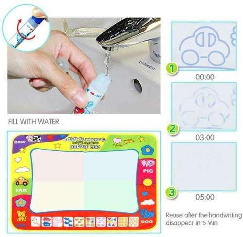 Kids Children Doodle Mat Water Painting Large Writing Board Mat Magic Pen Toy