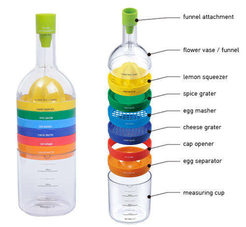 Bin8 - The Bottle like Kitchen Tool
