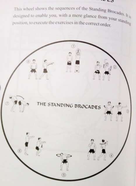 Live Longer, Live Stronger By Jack Crutchley.