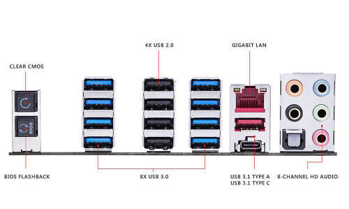 ASUS ROG Crosshair VI Hero AM4 AMD X370 SATA 6Gb/s USB 3.1 USB 3.0 ATX AMD Motherboard / Support DDR