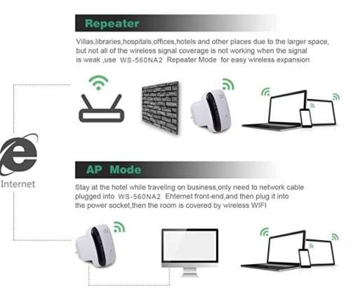 WIRLELESS EXTENDER /REPEATER !! HIGH SPEED (LIMITED STOCK!!)