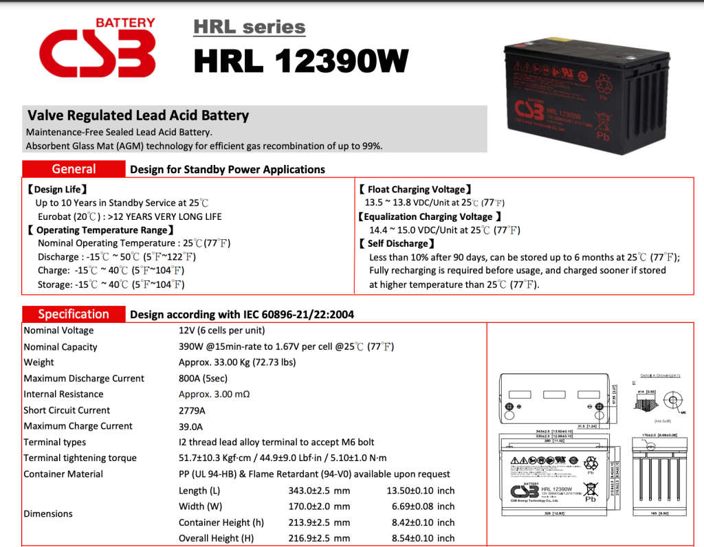 New CSB 12390 (390w) 120AH Battery