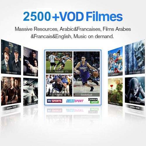 Iudtv 12 months Subscription IPTV + VOD full European iptv Channels