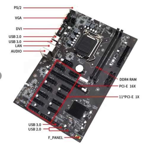 B250 Mining Motherboard 12 slot (LGA 1151)