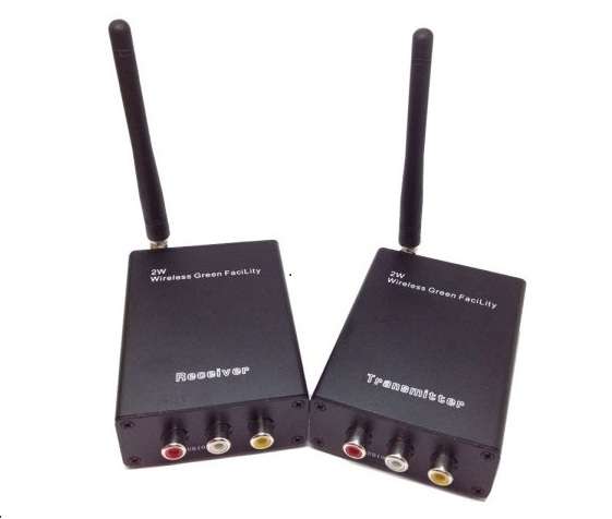 Wireless Transmitter and Receiver -CCTV Camera