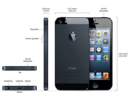 Brand New Original Apple Iphone 5 16 gig - Best Value for Money - Grab it