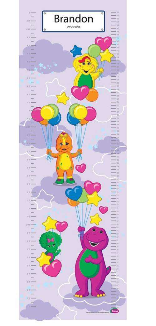 Personalised Growth Charts