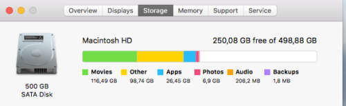 MacBook Pro 13-Inch "Core i5" 2.5 Mid-2012, 4GB RAM 500GB HDD