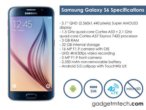 Samsung S6 32GB (FREE SHIPPING) - Demo unit
