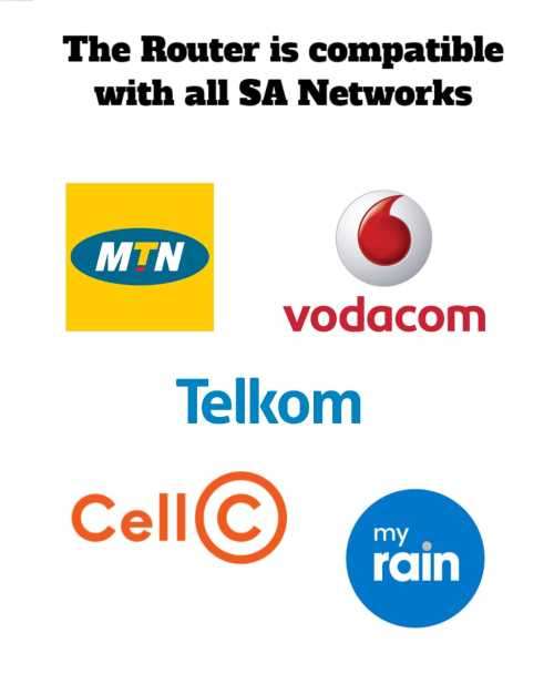 PRICED TO SELL!!!! | TP LINK TL-MR6400 LTE/4G SIMCARD ROUTER | Free STD Shipping*