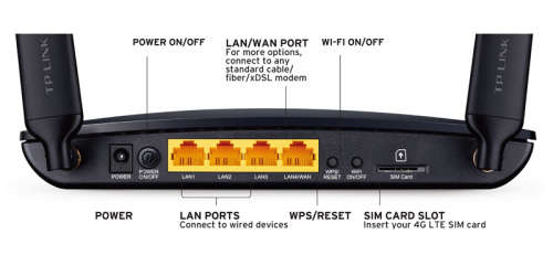PRICED TO SELL!!!! | TP LINK TL-MR6400 LTE/4G SIMCARD ROUTER | Free STD Shipping*