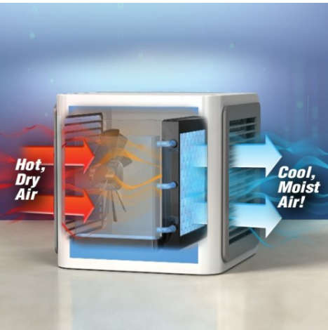 Portable Air Conditioner
