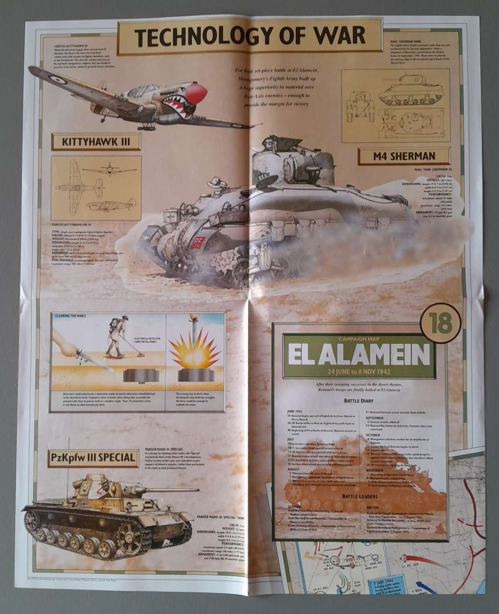 WW2 "Images Of War" Issue 18 (El Alamein) With Campaign Map And Newspaper Copy.