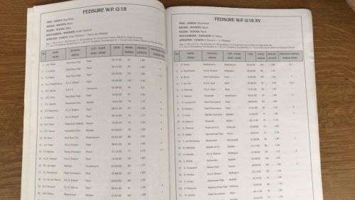 2000 Coca Cola Craven Week Programme