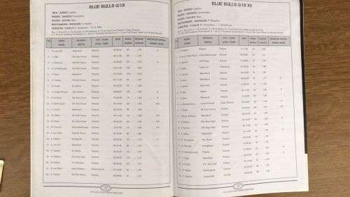 2000 Coca Cola Craven Week Programme