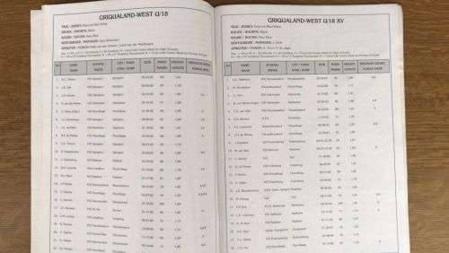 2000 Coca Cola Craven Week Programme