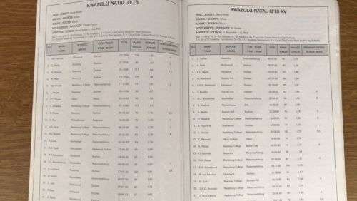 2000 Coca Cola Craven Week Programme