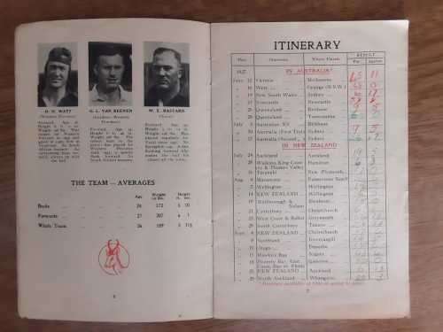 1937 Springboks Tour of New Zealand