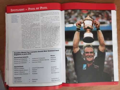 Jeff & Josh`s World Cup Guide 1999