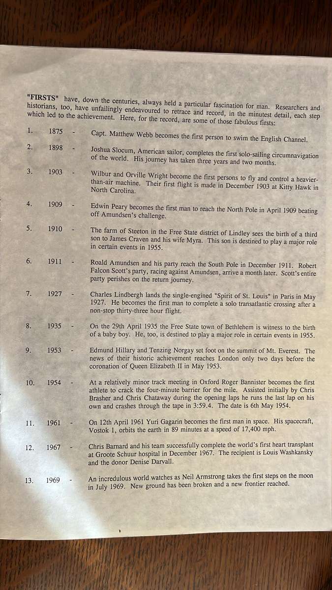 1995 Tom van Vollenhoven Commemorative Programme with Multiple Signatures, details below