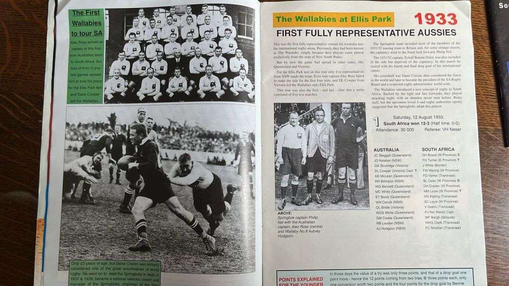 South Africa vs Australia History & 2002 Programme, details below