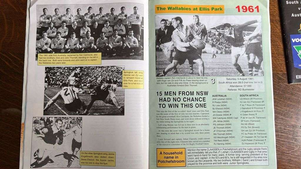 South Africa vs Australia History & 2002 Programme, details below