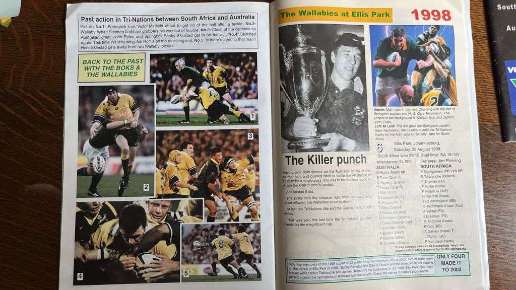 South Africa vs Australia History & 2002 Programme, details below