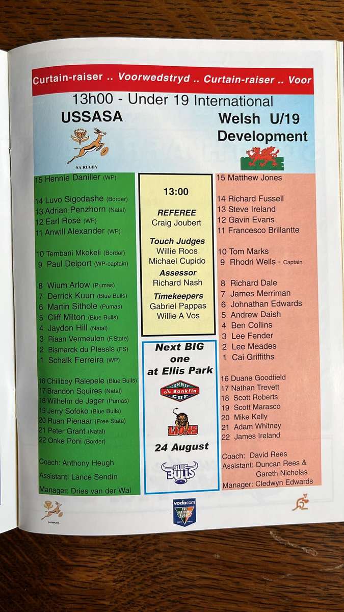 South Africa vs Australia History & 2002 Programme, details below