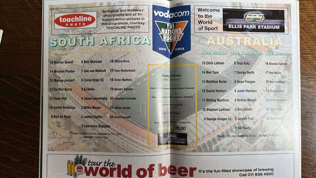 South Africa vs Australia History & 2002 Programme, details below