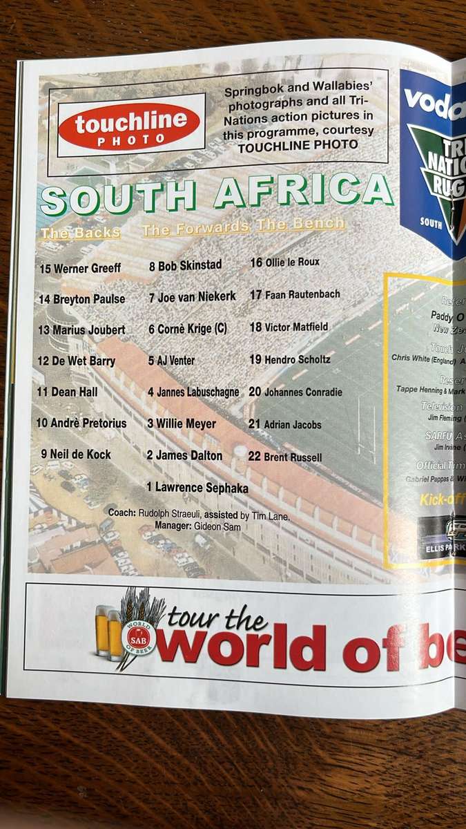 South Africa vs Australia History & 2002 Programme, details below