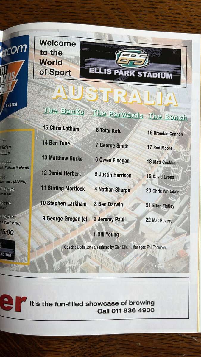 South Africa vs Australia History & 2002 Programme, details below