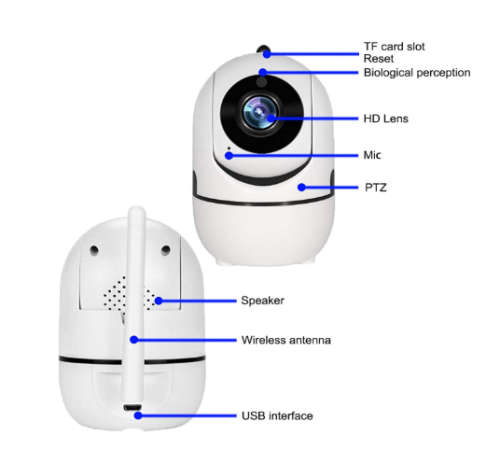 AUTO TRACK 1080p HOME SECURITY WIRELESS IP CAMERA camera(FREE SHIPPING NATIONWIDE)!!!