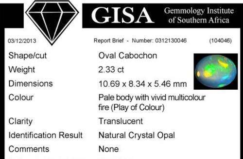 CERTIFIED 2.33 CT WELO RIDGE OPAL -  VIVID MULTI-COLOUR PLAY OF FIRE