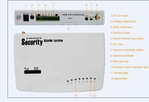 Wireless GSM sim Home Security Burglar Alarm System
