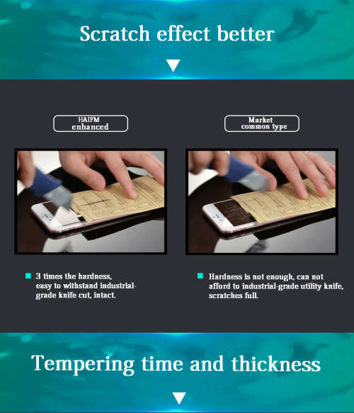 Iphone 6, 6 plus,  7 and 7 plus screen protector