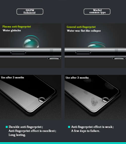 Iphone 6, 6 plus,  7 and 7 plus screen protector