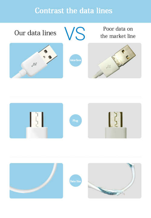 Android and iphone 6s data cable